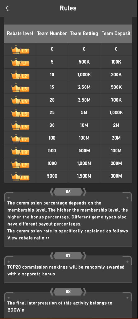 Promotions and Referral Rewards